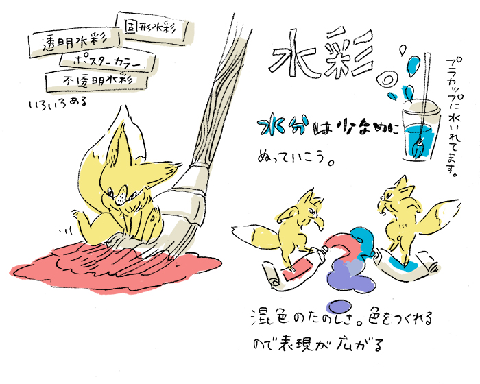 ぬる道具のおはなし ０２ Naosakamoto Illustration